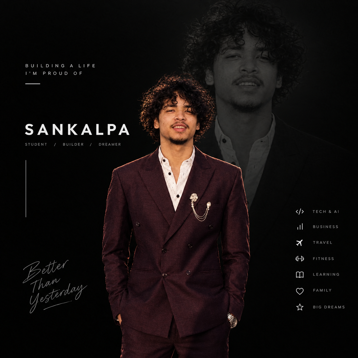Sankalpa Bastakoti Background